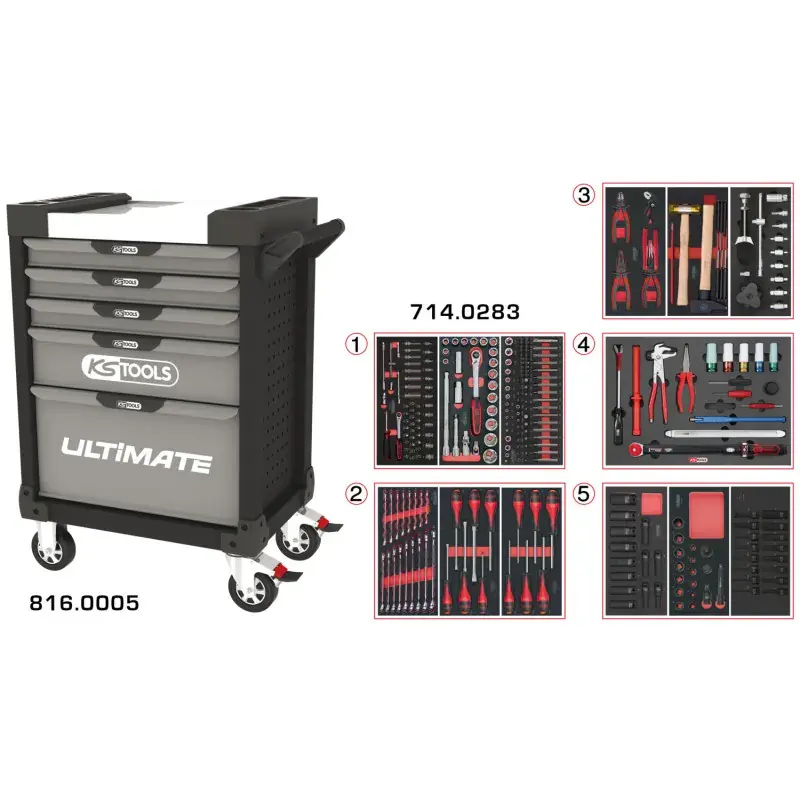 Servante 5 Tiroirs ULTIMATE + Composition 283 outils KS TOOLS Solde