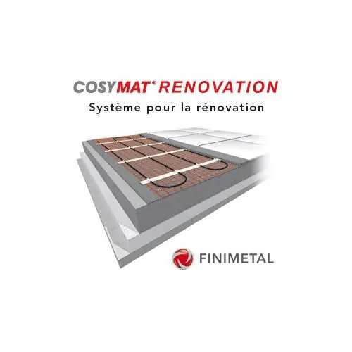 Trame COSYMAT Rénovation 170W – 2m² Nouvel Arrivage