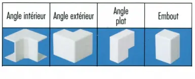 Prix Cassé IBOCOMOULURES ET GOULOTTES