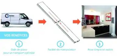 COFRELECMOULURES ET GOULOTTES Expédié Aujourd&rsquo;hui