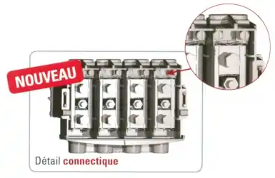 CAHORSCOFFRETS DE BRANCHEMENT Authentique