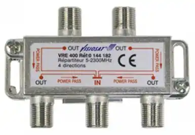 M A E C / VISIOSATANTENNES, ACCESSOIRES ANTENNES Must-Have