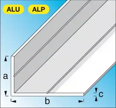 Offre Spéciale ALFER ALUMINIUMPROFILÉS
