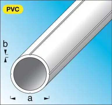 Haute Qualité ALFER ALUMINIUMPROFILÉS
