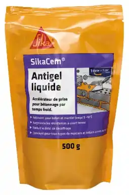 Populaire SIKALIANTS