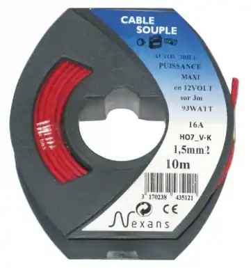 Nouvelle Collection MIGUELEZ S.LFILS ET CABLES