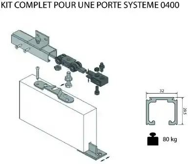 KOBLENZFERRURES POUR PORTES COULISSANTES Marque