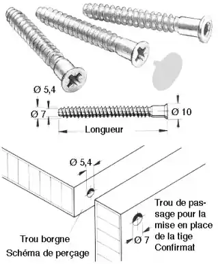 HAFELEACCESSOIRES POUR PLACARDS ET MEUBLES Dernière Chance