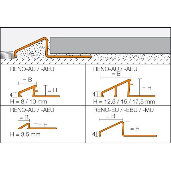 Dernière Chance Profilé de transition RENO-AEU alu anodisé naturel mat H.10mm L.2,5m