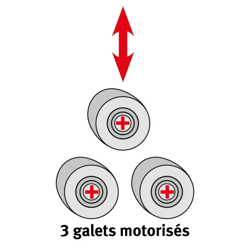 Retour Gratuit Cintreuse professionnelle à galets Metallkraft PRM 50 FH