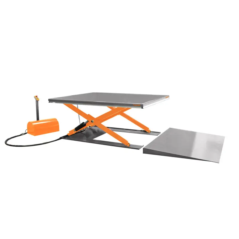 SHT 1001 G Acheter Direct